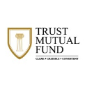 TRUSTMF Corporate Bond Fund-Reg(G) Logo