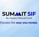 Summit Active Asset Allocator Long-Short Fund Logo